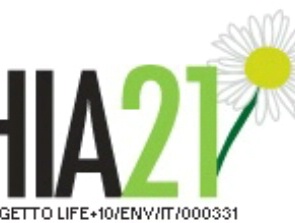 HIA21